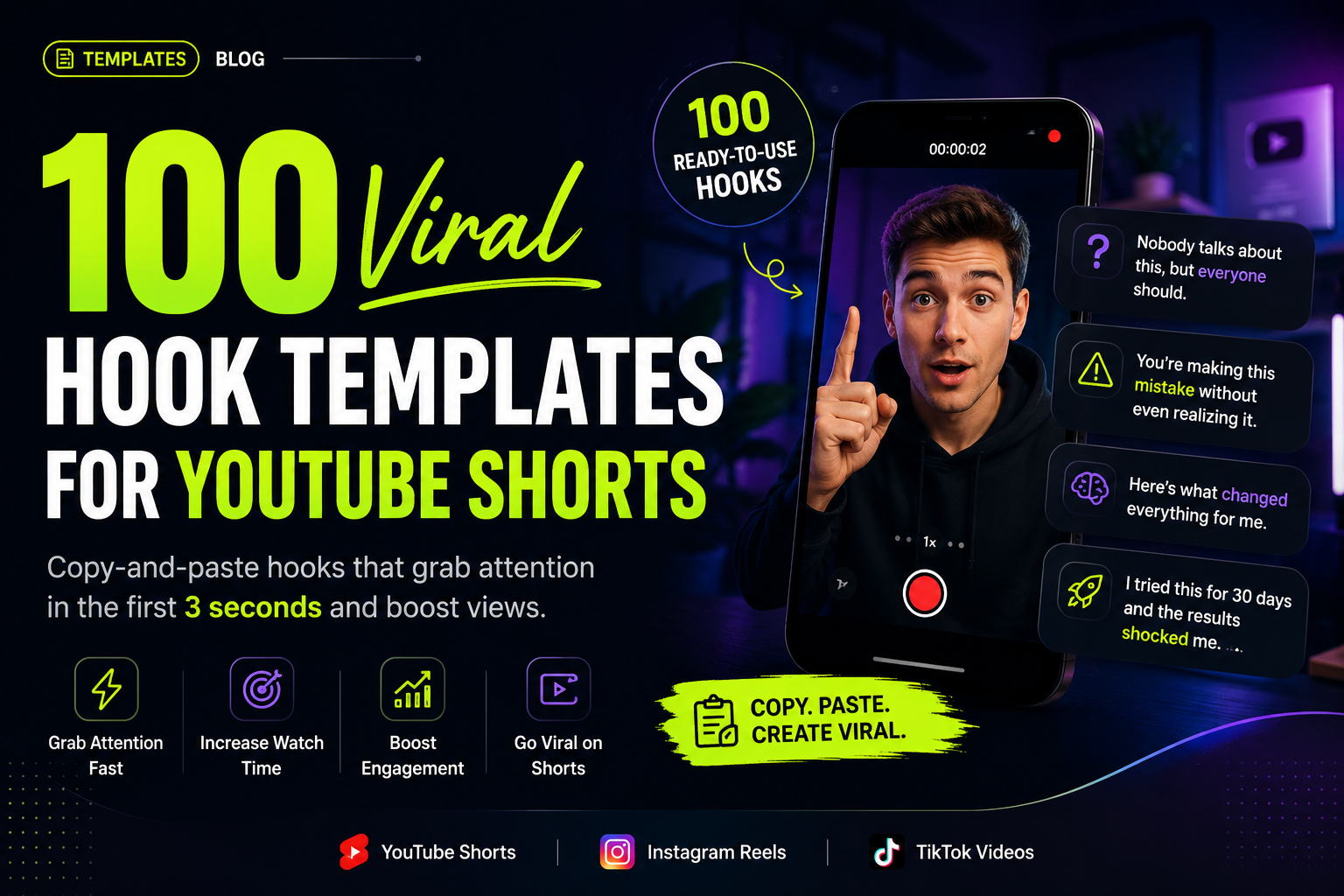 100 Viral Hook Templates for YouTube Shorts