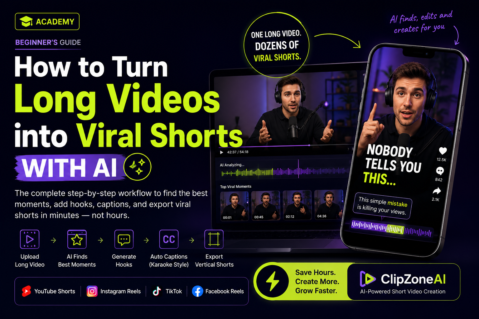 How to Turn Long Videos into Viral Shorts with AI (Complete Beginner's Guide)