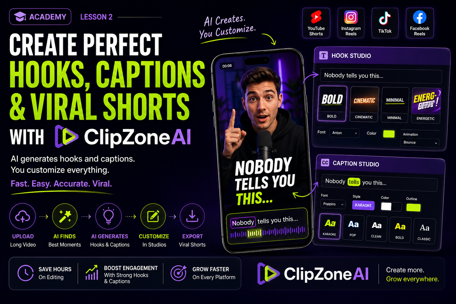 How to Create Perfect Hooks, Captions & Viral Shorts with ClipZoneAI